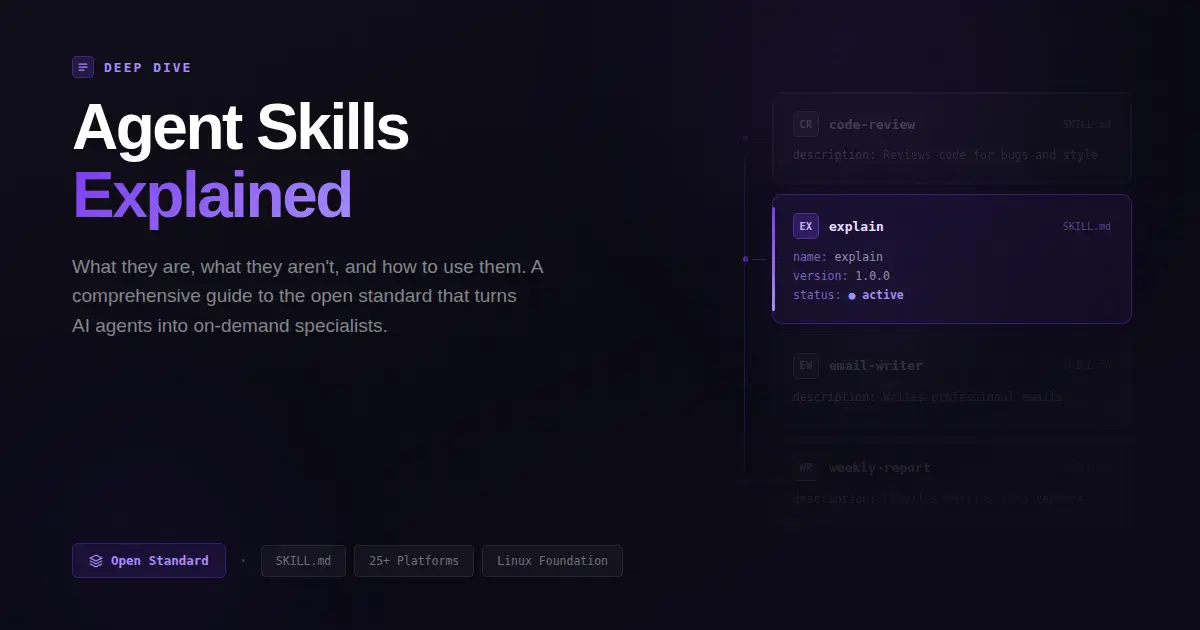 Agent Skills Explained