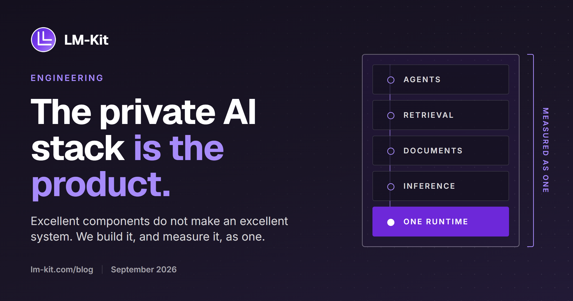The Private AI Stack Is the Product